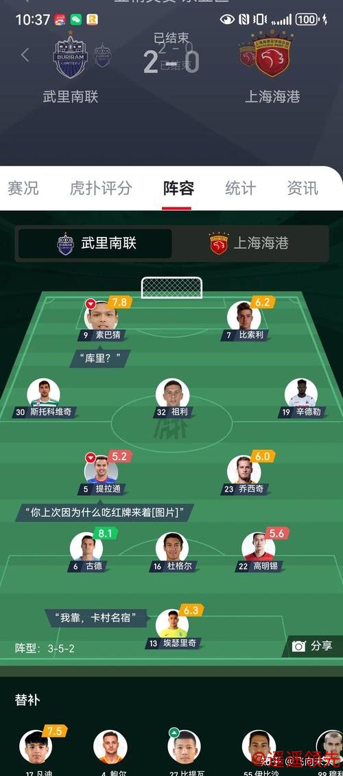 上海海港0-2不敌武里南联 亚冠精英联赛4场不胜