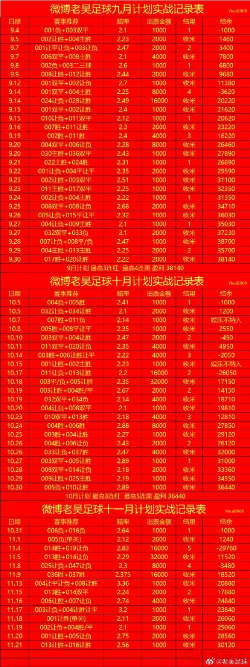 世界杯移动投注全指南 世界杯移动投注全指南