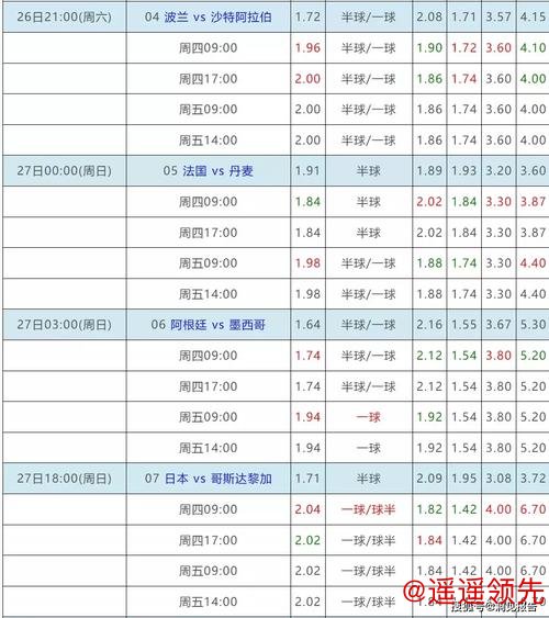 世界杯稳定下注官方入口地址 世界杯稳定下注官方入口地址